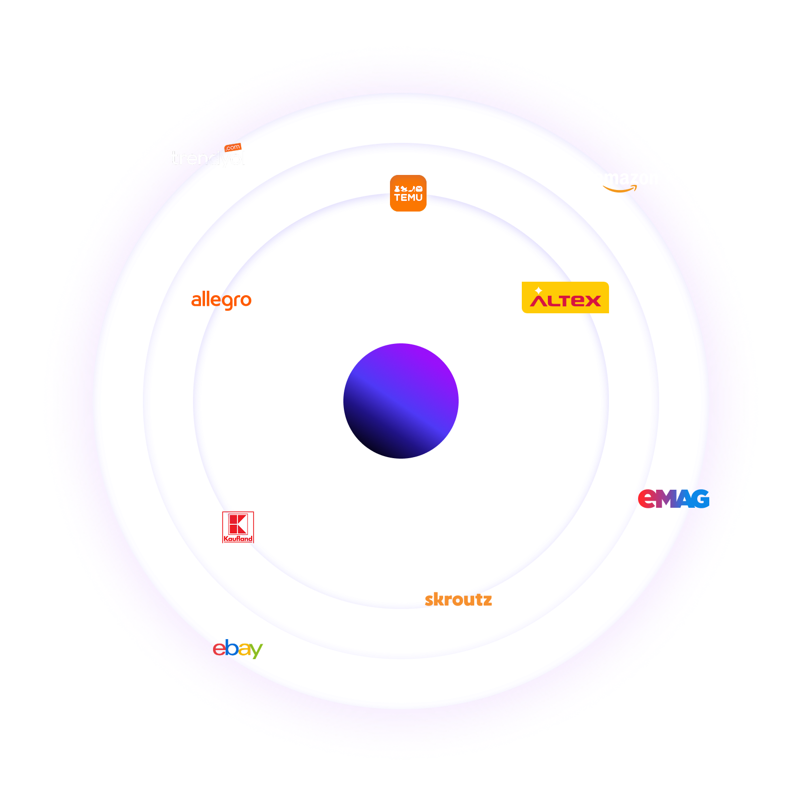 Ilustrație serviciu marketplace